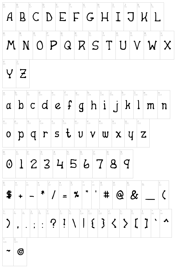 Apple Butter font map